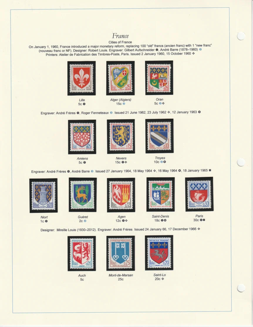 France Coats of Arms