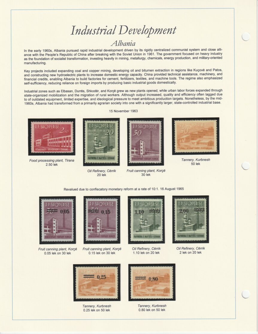 1963-1965 Albania Industry