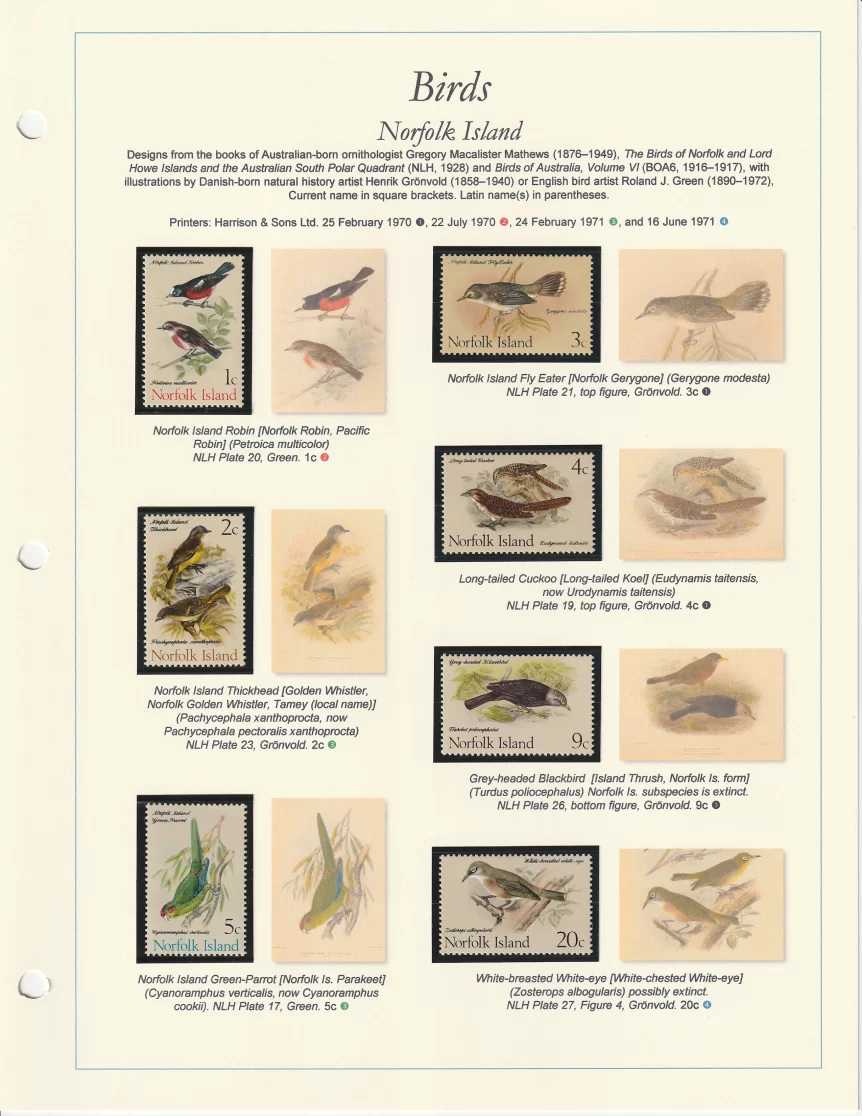 1970-1971 Norfolk Island Birds