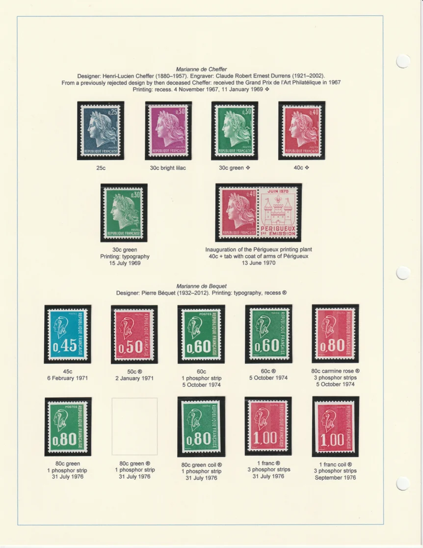 France Definitives
