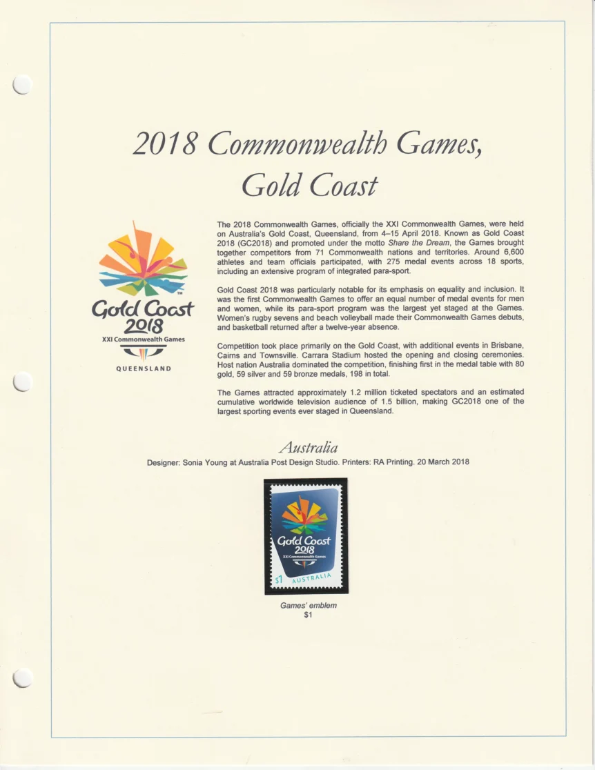 2018 Commonwealth Games